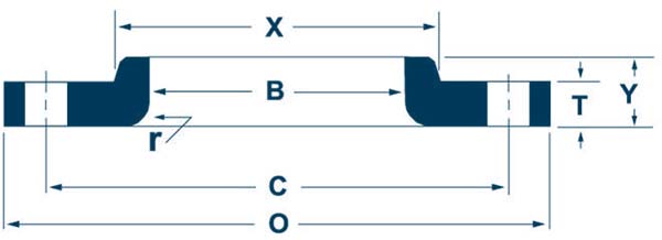 Lap Joint Flange Dimensions Diagram