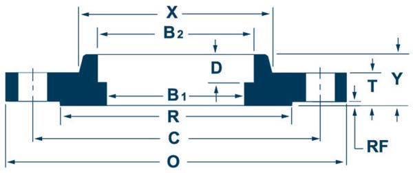Socket Weld Dimensions Diagram